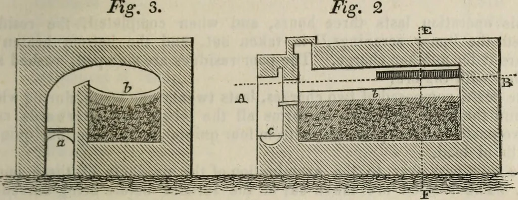 An illustration from Journal of the Franklin Institute; devoted to science and the mechanic arts, 1826, leaf 732