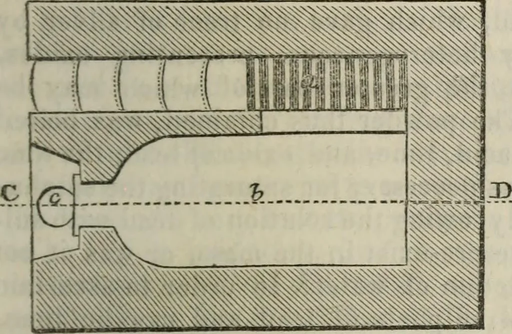 An illustration from Journal of the Franklin Institute; devoted to science and the mechanic arts, 1826, leaf 732