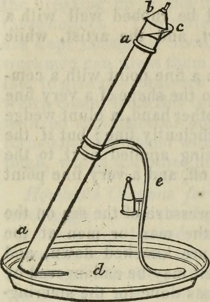 An illustration from Journal of the Franklin Institute; devoted to science and the mechanic arts, 1826, leaf 767