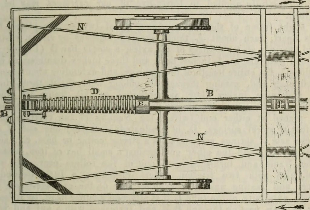 An illustration from Journal of the Franklin Institute; devoted to science and the mechanic arts, 1826, leaf 778