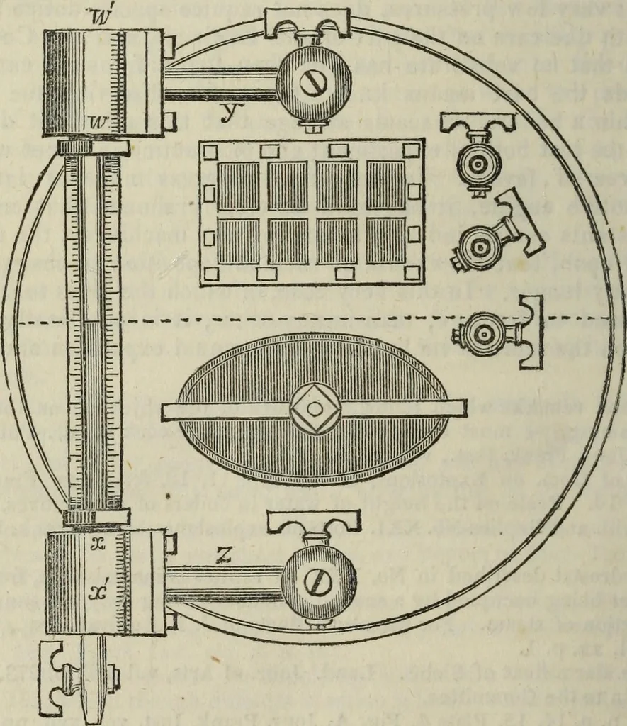 An illustration from Journal of the Franklin Institute; devoted to science and the mechanic arts, 1826, leaf 795