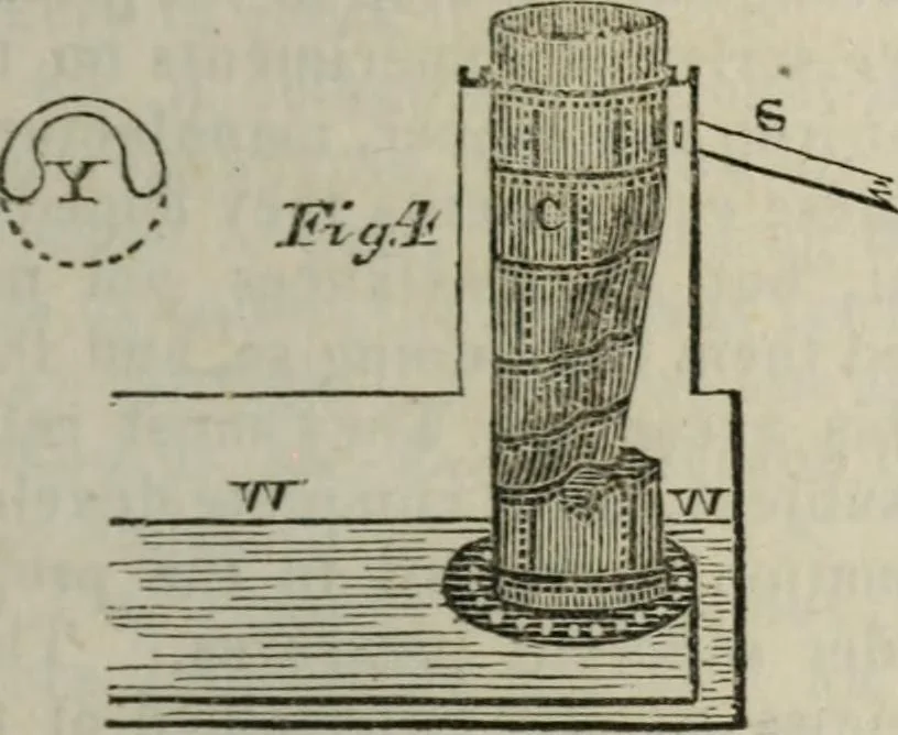 An illustration from Journal of the Franklin Institute; devoted to science and the mechanic arts, 1826, leaf 862