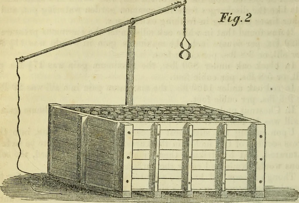 An illustration from Journal of the Franklin Institute; devoted to science and the mechanic arts, 1826, leaf 13