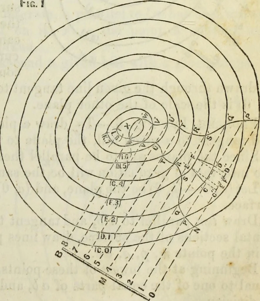 An illustration from Journal of the Franklin Institute; devoted to science and the mechanic arts, 1826, leaf 156