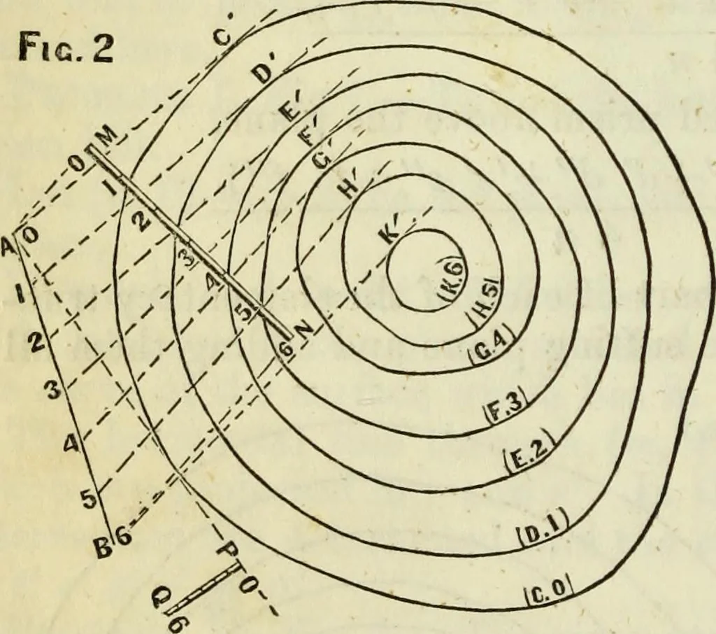 An illustration from Journal of the Franklin Institute; devoted to science and the mechanic arts, 1826, leaf 157