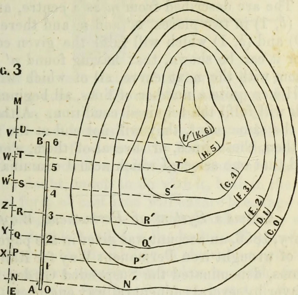An illustration from Journal of the Franklin Institute; devoted to science and the mechanic arts, 1826, leaf 158