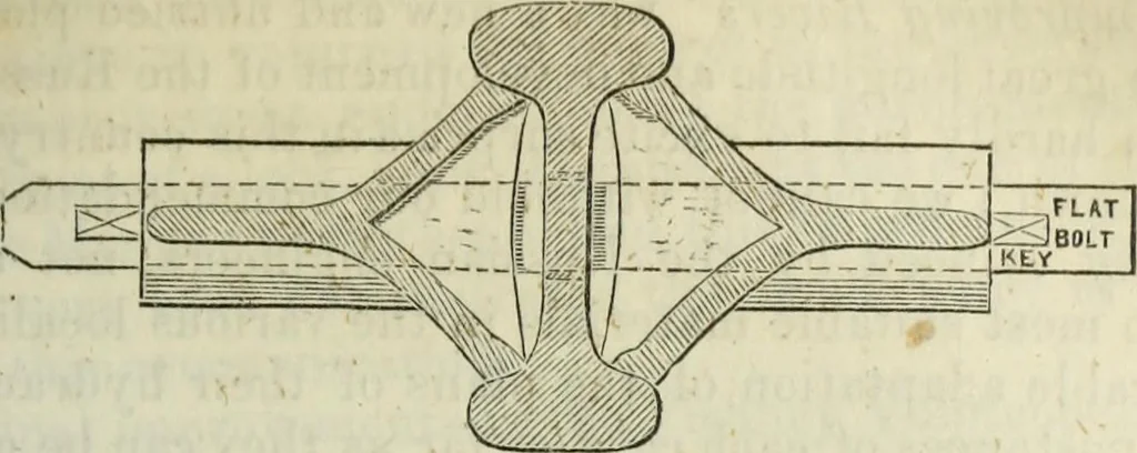 An illustration from Journal of the Franklin Institute; devoted to science and the mechanic arts, 1826, leaf 164