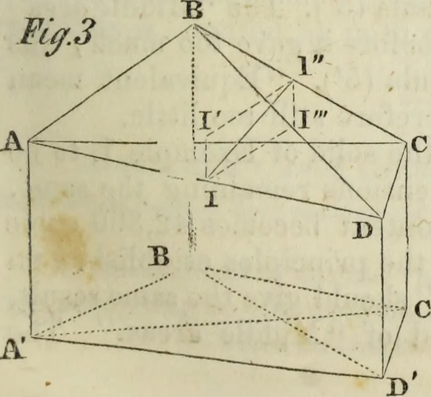 An illustration from Journal of the Franklin Institute; devoted to science and the mechanic arts, 1826, leaf 22