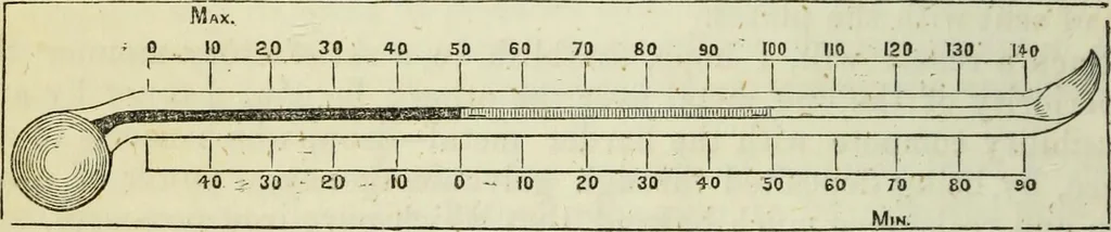 An illustration from Journal of the Franklin Institute; devoted to science and the mechanic arts, 1826, leaf 353