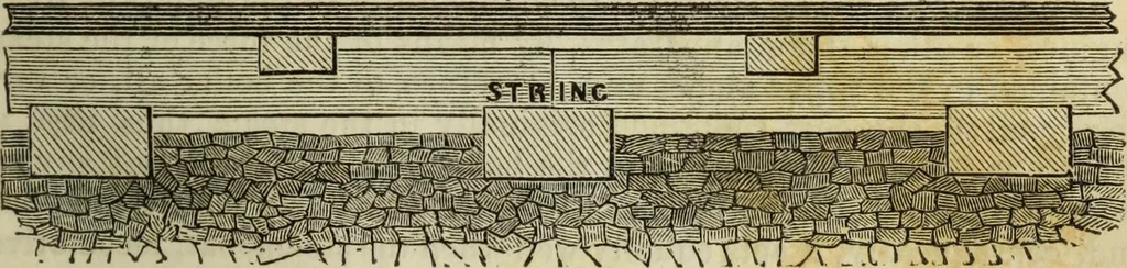 An illustration from Journal of the Franklin Institute; devoted to science and the mechanic arts, 1826, leaf 458