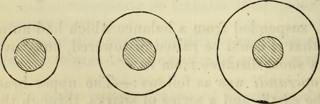 An illustration from Journal of the Franklin Institute; devoted to science and the mechanic arts, 1826, leaf 515