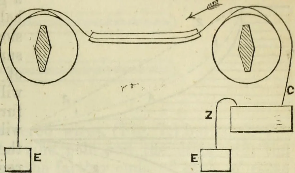 An illustration from Journal of the Franklin Institute; devoted to science and the mechanic arts, 1826, leaf 594