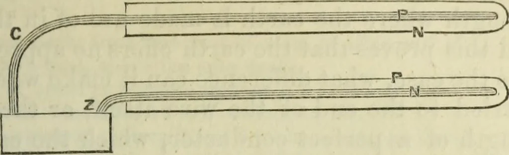 An illustration from Journal of the Franklin Institute; devoted to science and the mechanic arts, 1826, leaf 596