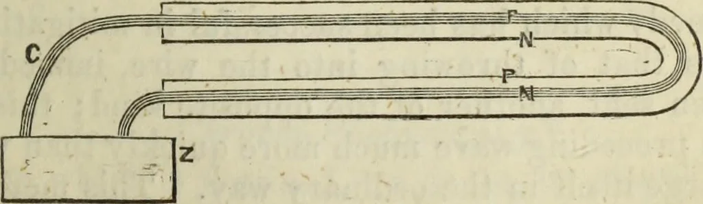 An illustration from Journal of the Franklin Institute; devoted to science and the mechanic arts, 1826, leaf 596