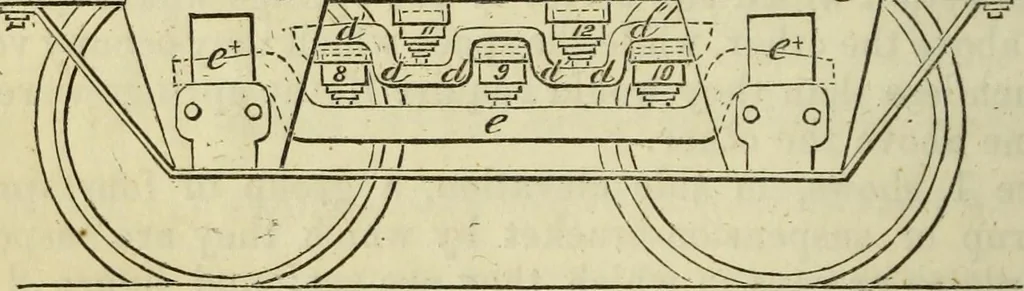 An illustration from Journal of the Franklin Institute; devoted to science and the mechanic arts, 1826, leaf 605