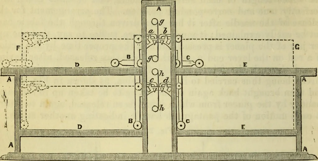 An illustration from Journal of the Franklin Institute; devoted to science and the mechanic arts, 1826, leaf 647