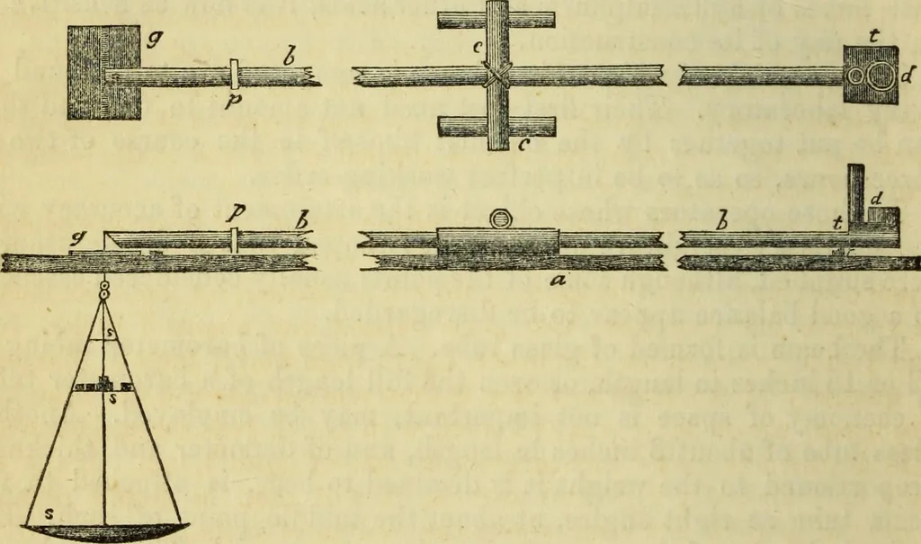 An illustration from Journal of the Franklin Institute; devoted to science and the mechanic arts, 1826, leaf 651