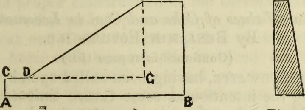 An illustration from Journal of the Franklin Institute; devoted to science and the mechanic arts, 1826, leaf 680