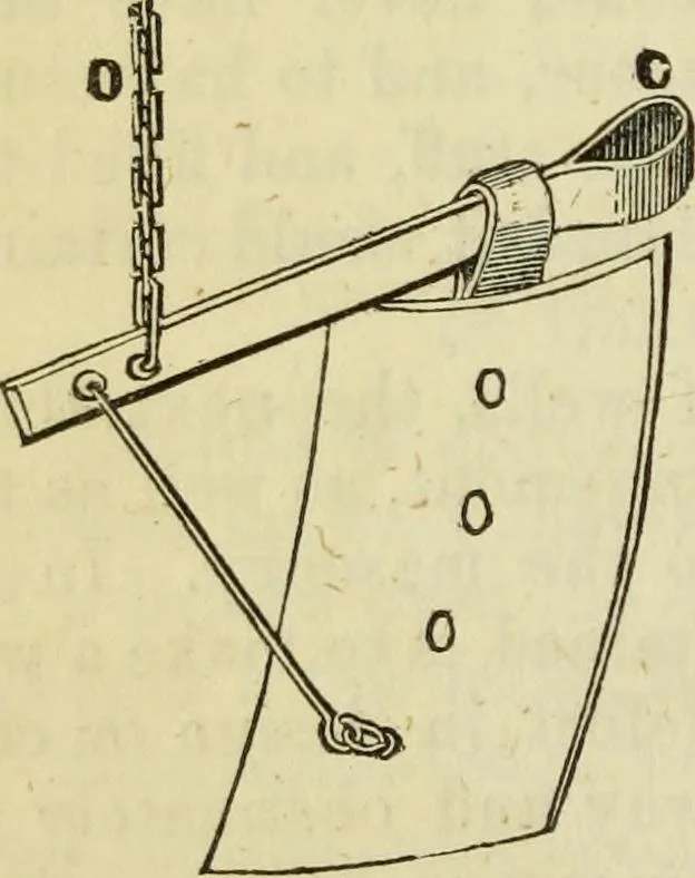 An illustration from Journal of the Franklin Institute; devoted to science and the mechanic arts, 1826, leaf 827