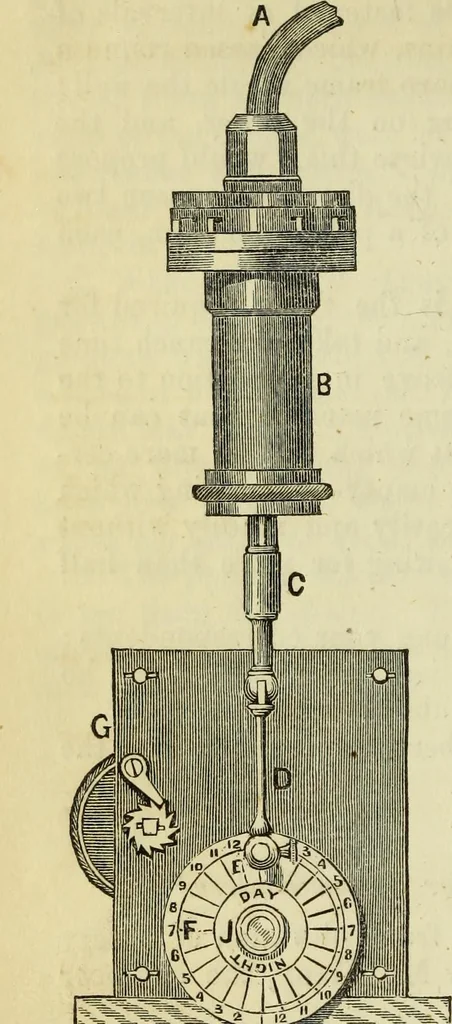 An illustration from Journal of the Franklin Institute; devoted to science and the mechanic arts, 1826, leaf 829