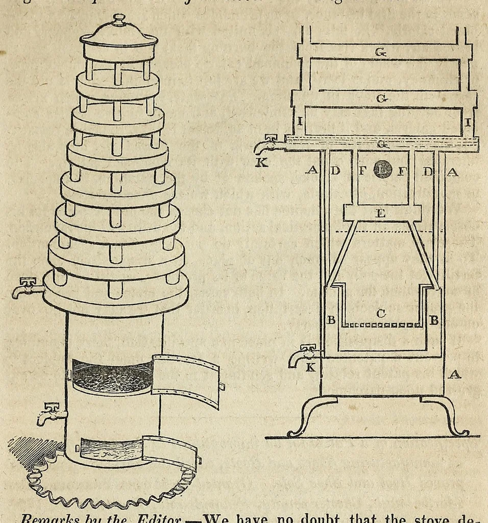 An illustration from Journal of the Franklin Institute, 1829, leaf 271