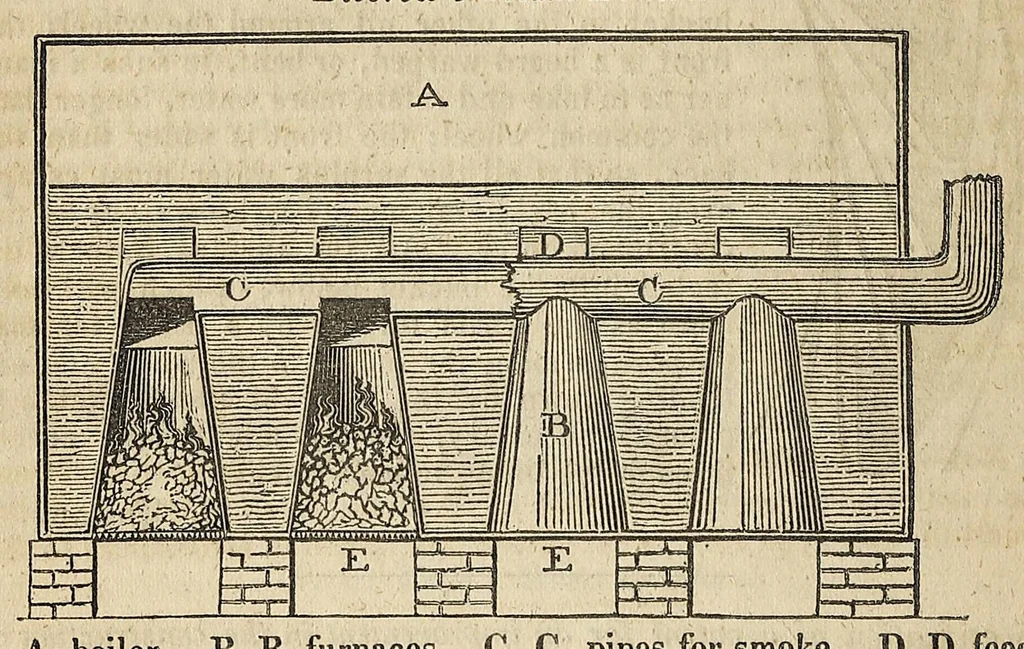 An illustration from Journal of the Franklin Institute, 1829, leaf 396