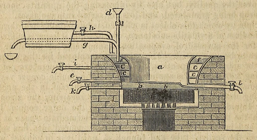 An illustration from Journal of the Franklin Institute, 1829, leaf 406