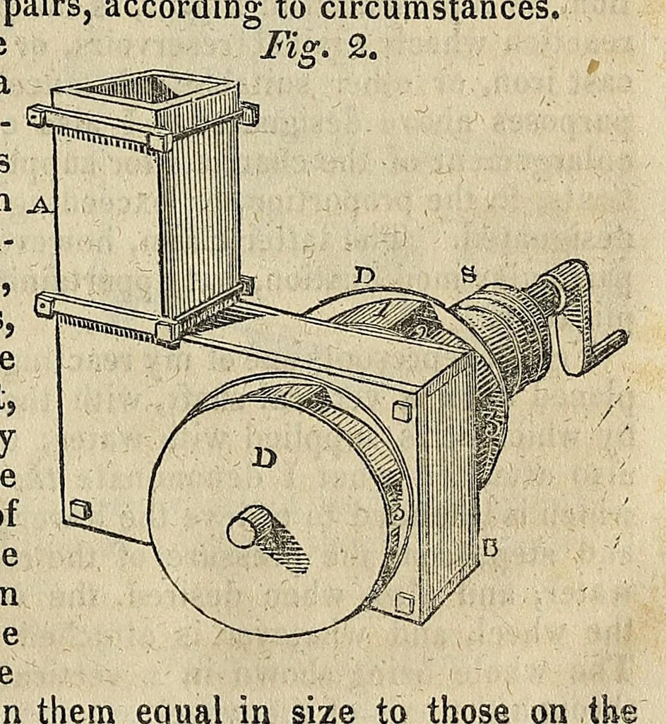 An illustration from Journal of the Franklin Institute, 1829, leaf 95