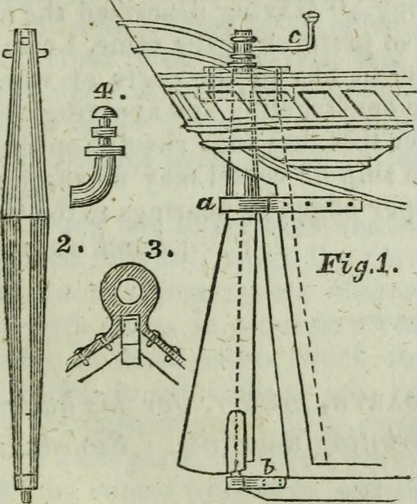 An illustration from Journal of the Franklin Institute; devoted to science and the mechanic arts, 1826, leaf 122