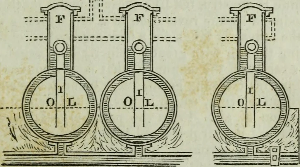 An illustration from Journal of the Franklin Institute; devoted to science and the mechanic arts, 1826, leaf 22