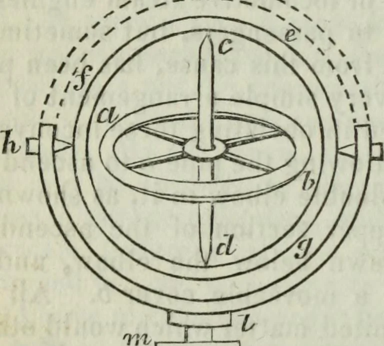 An illustration from Journal of the Franklin Institute; devoted to science and the mechanic arts, 1826, leaf 229