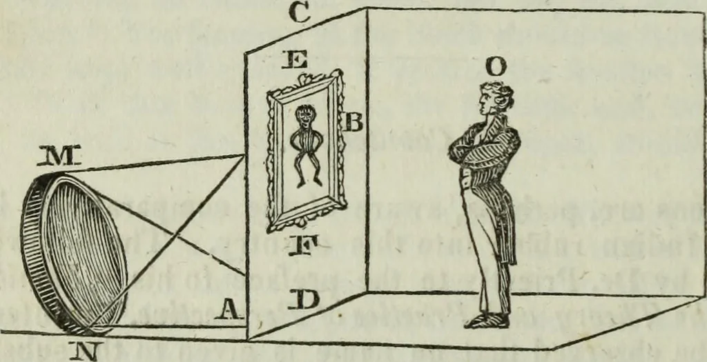 An illustration from Journal of the Franklin Institute; devoted to science and the mechanic arts, 1826, leaf 289