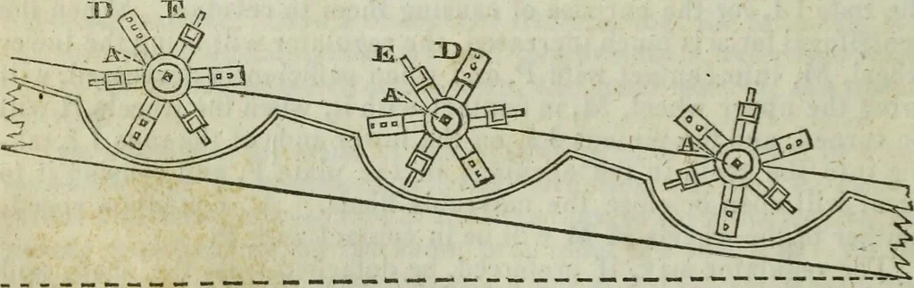An illustration from Journal of the Franklin Institute; devoted to science and the mechanic arts, 1826, leaf 333