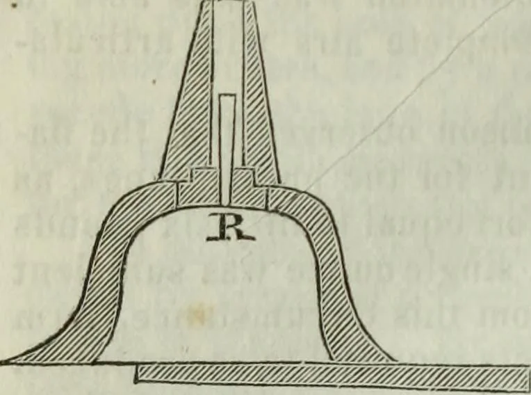 An illustration from Journal of the Franklin Institute; devoted to science and the mechanic arts, 1826, leaf 369