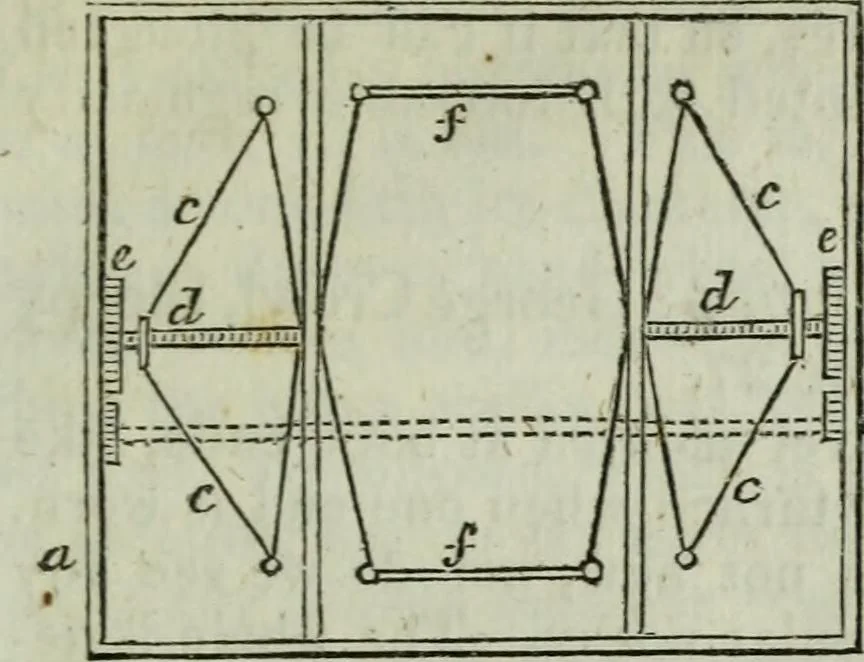 An illustration from Journal of the Franklin Institute; devoted to science and the mechanic arts, 1826, leaf 40