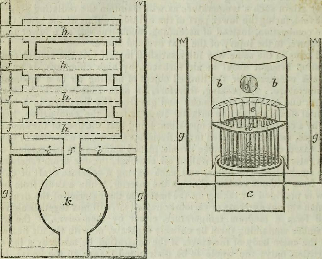 An illustration from Journal of the Franklin Institute; devoted to science and the mechanic arts, 1826, leaf 407