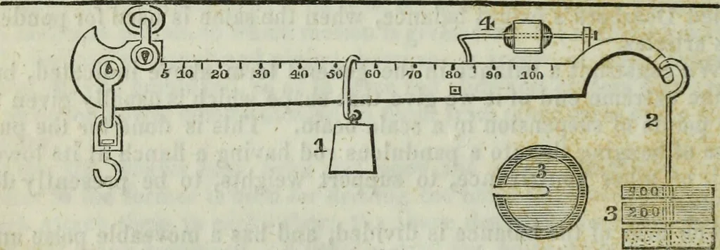 An illustration from Journal of the Franklin Institute; devoted to science and the mechanic arts, 1826, leaf 411