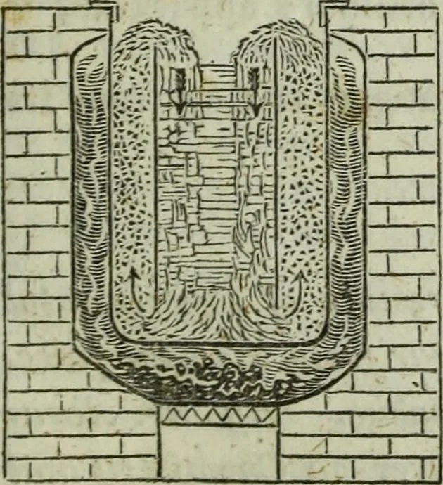 An illustration from Journal of the Franklin Institute; devoted to science and the mechanic arts, 1826, leaf 52