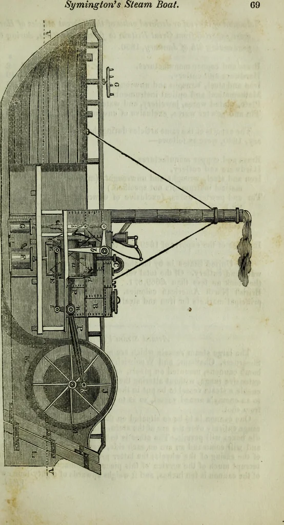 An illustration from Journal of the Franklin Institute; devoted to science and the mechanic arts, 1826, leaf 74