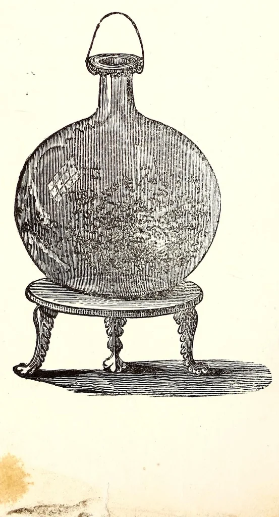 An illustration from Journal of the Philadelphia College of Pharmacy, 1829, leaf 214
