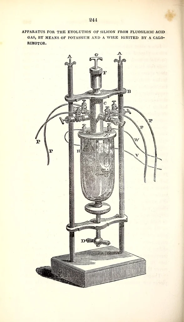 An illustration from Journal of the Philadelphia College of Pharmacy, 1829, leaf 264