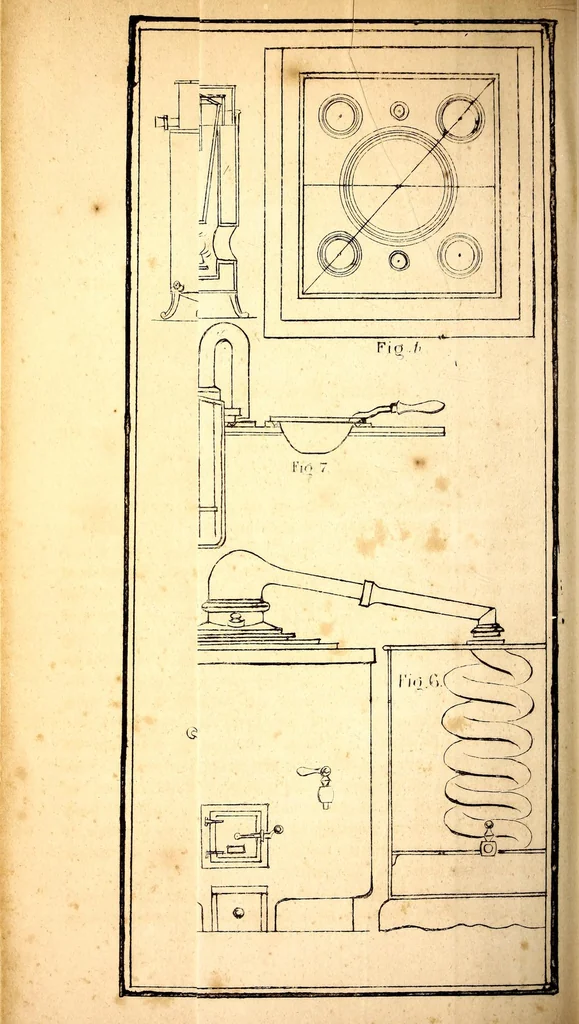 An illustration from Journal of the Philadelphia College of Pharmacy, 1829, leaf 110