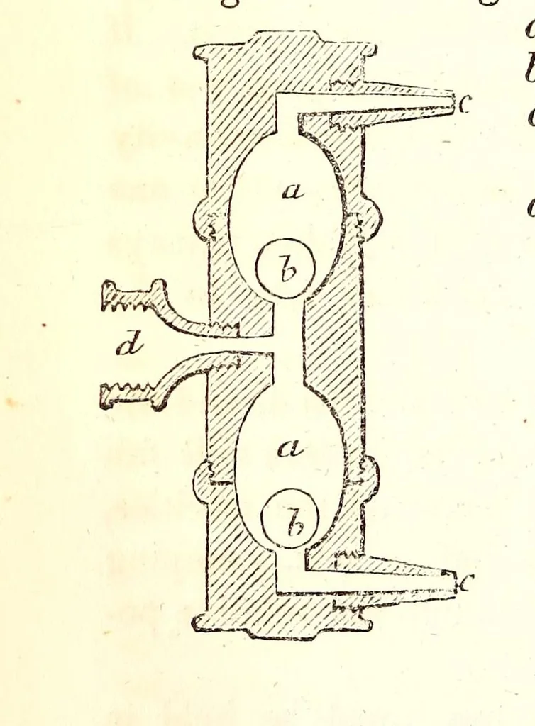 An illustration from Journal of the Philadelphia College of Pharmacy, 1829, leaf 190