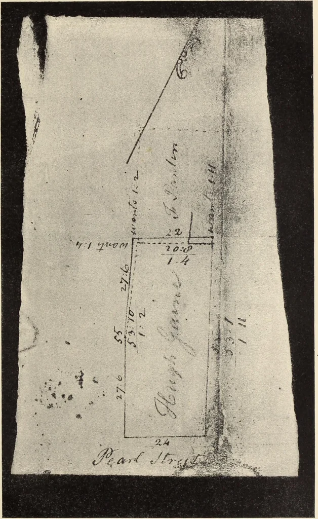 An illustration from Journals of Hugh Gaine : printer /, 1902, leaf 214