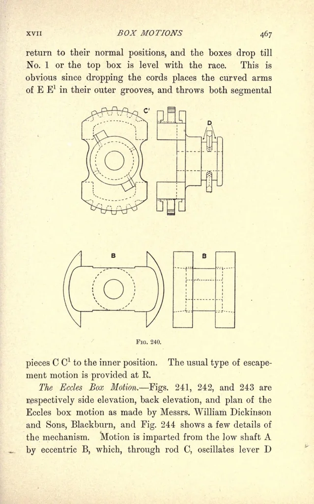 An illustration from Jute and linen weaving, 1914, leaf 499
