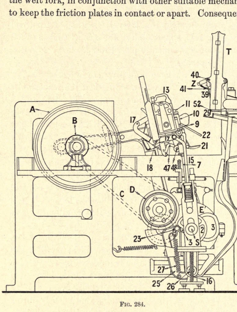 An illustration from Jute and linen weaving, 1914, leaf 588