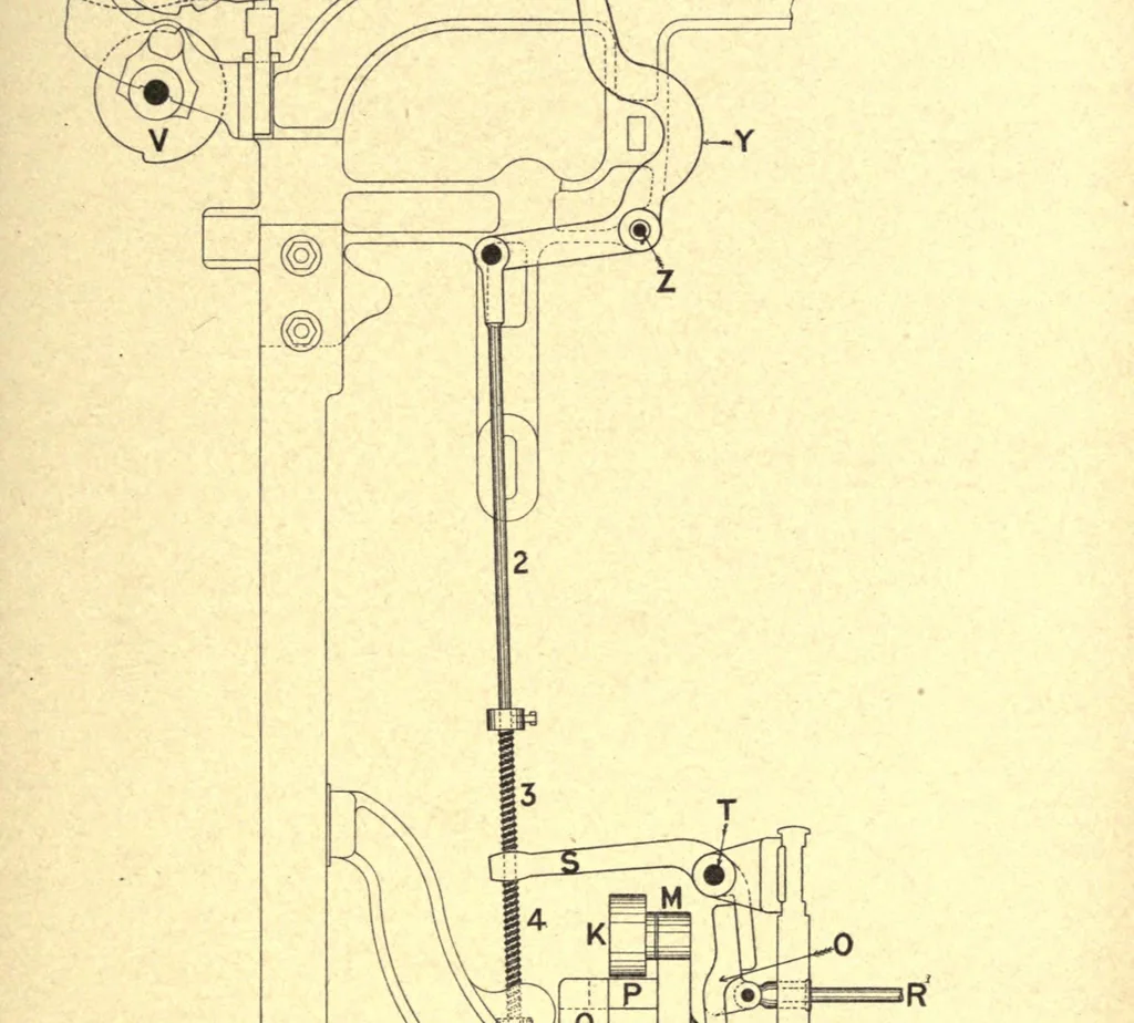 An illustration from Jute and linen weaving, 1914, leaf 381