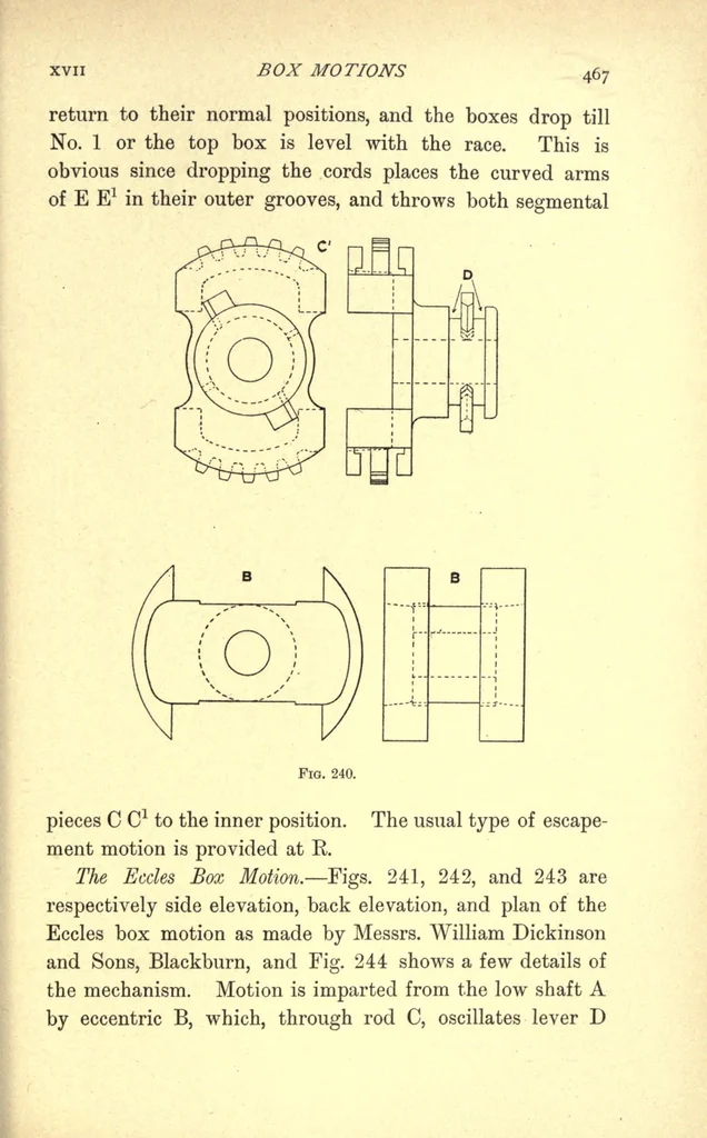 An illustration from Jute and linen weaving, 1914, leaf 499