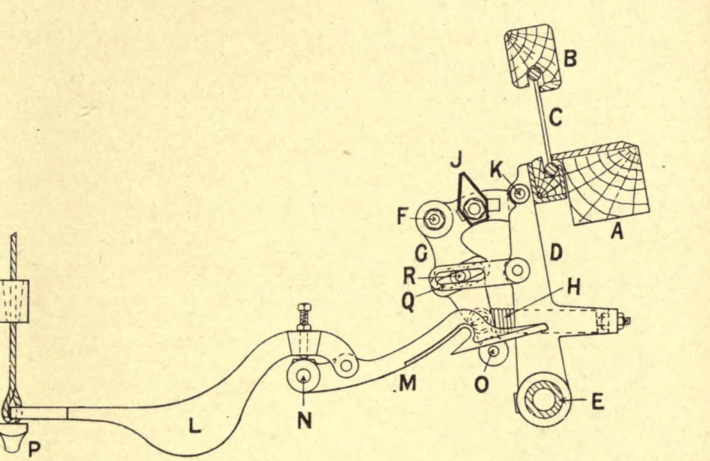 An illustration from Jute and linen weaving, 1914, leaf 565
