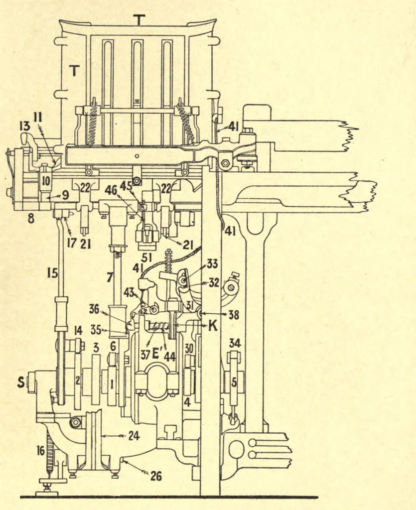 An illustration from Jute and linen weaving, 1914, leaf 589